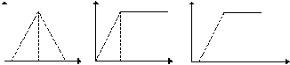 \includegraphics[scale=0.58]{mu3b.eps}